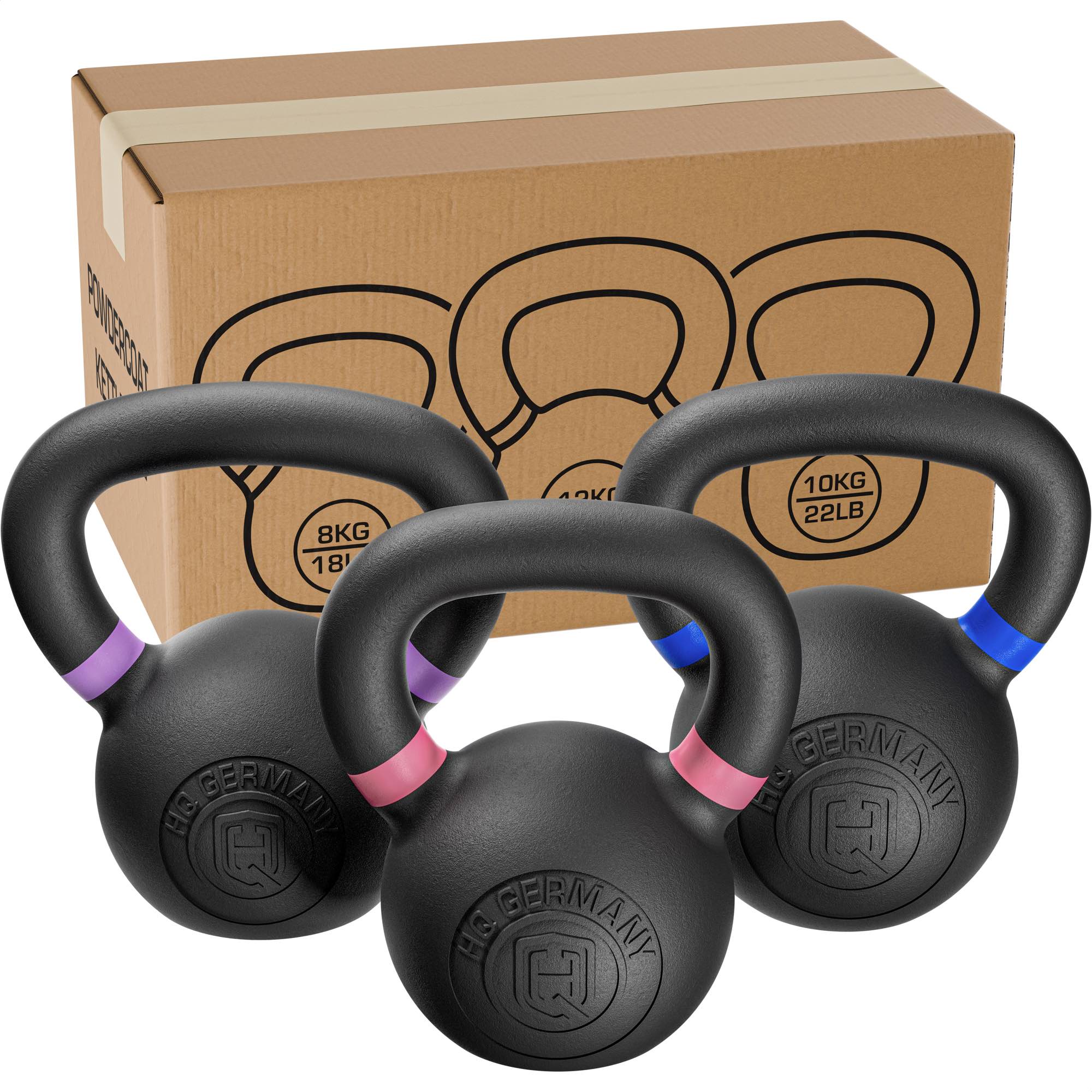 Powdercoat Kettlebell Set - Image 5