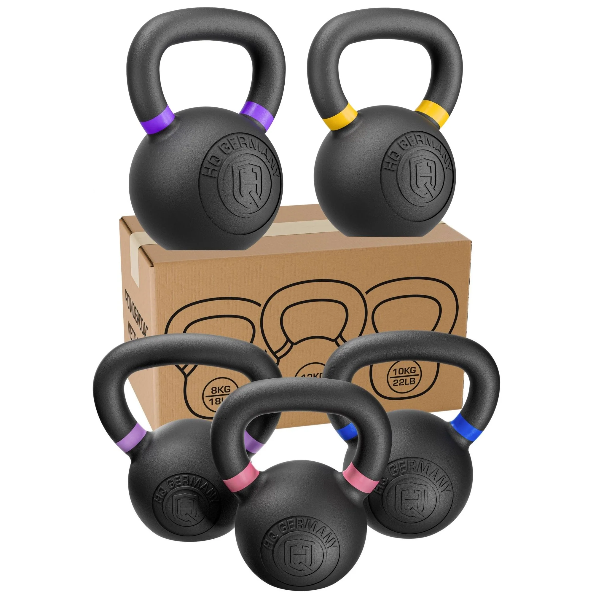 Powdercoat Kettlebell Set - Image 7
